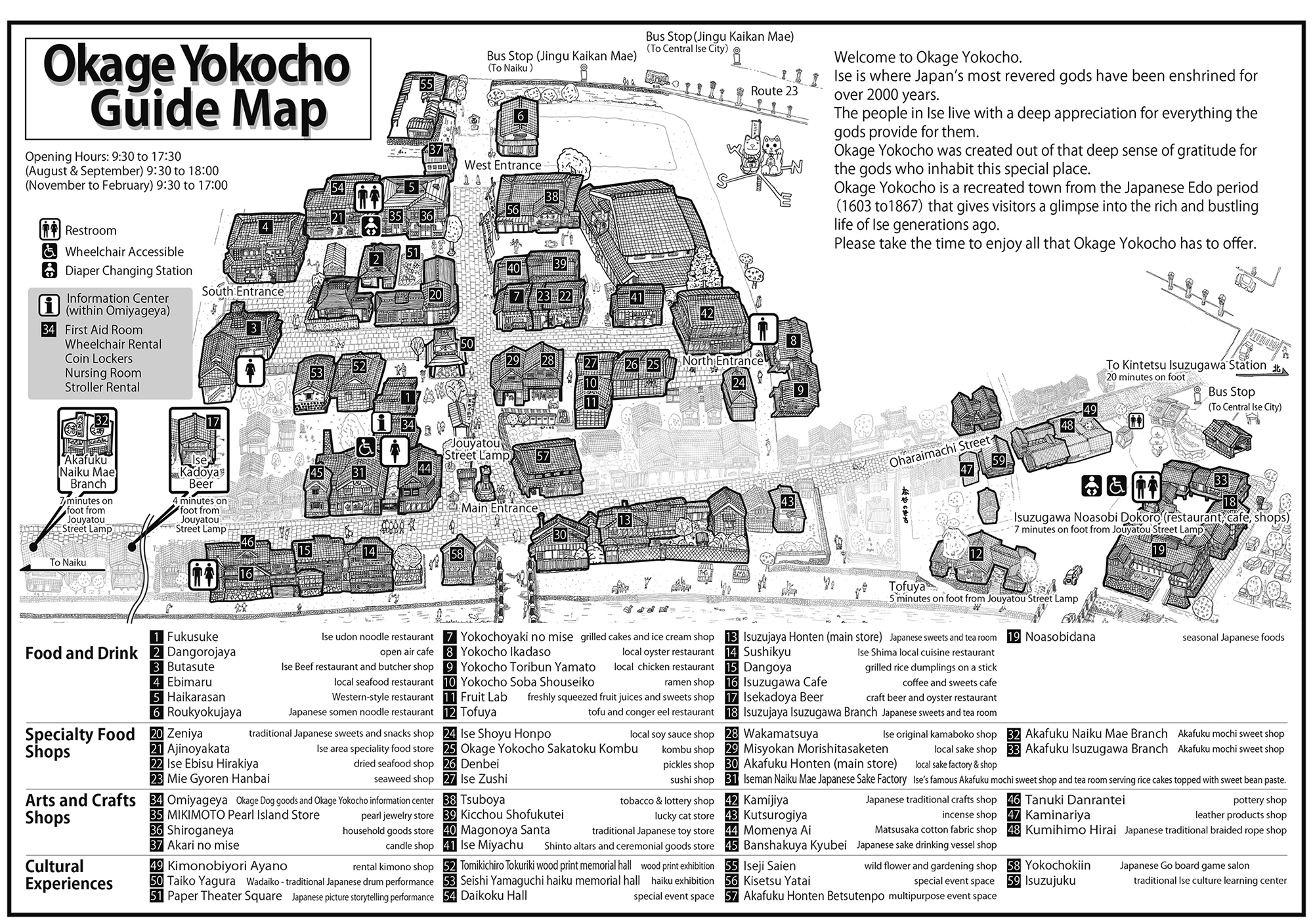 Okage Yokocho guide Map