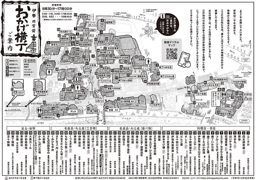 おかげ横丁絵地図 表