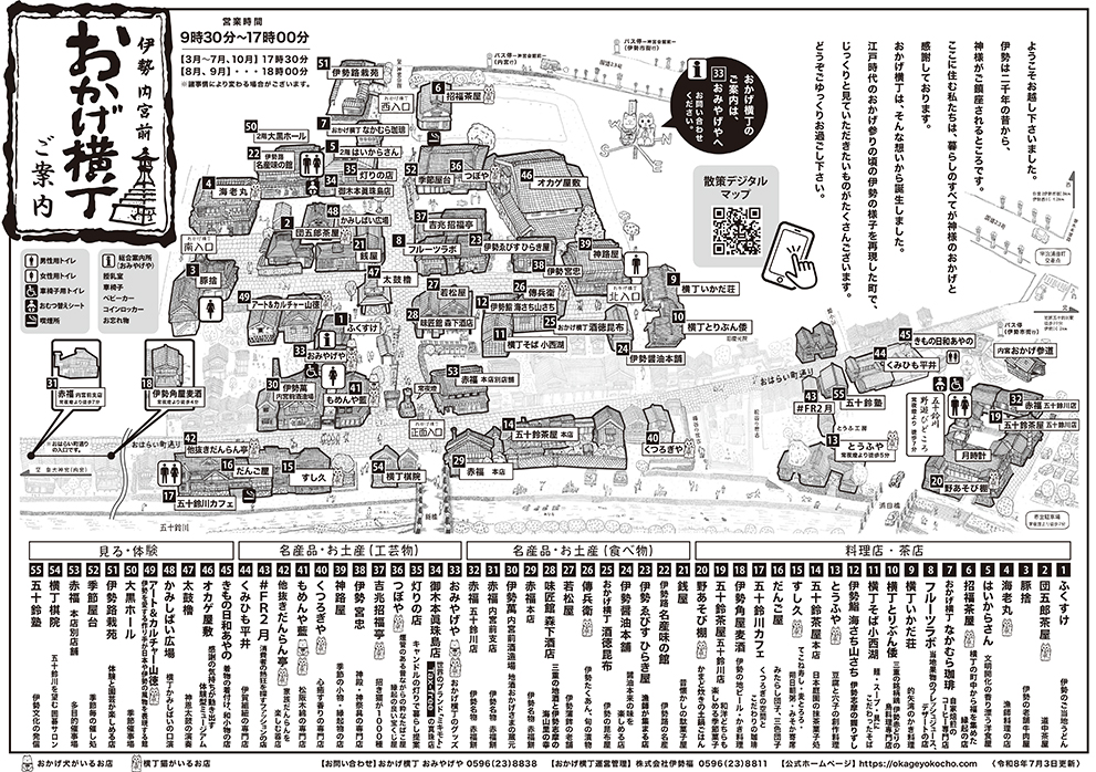 おかげ横丁絵地図 表