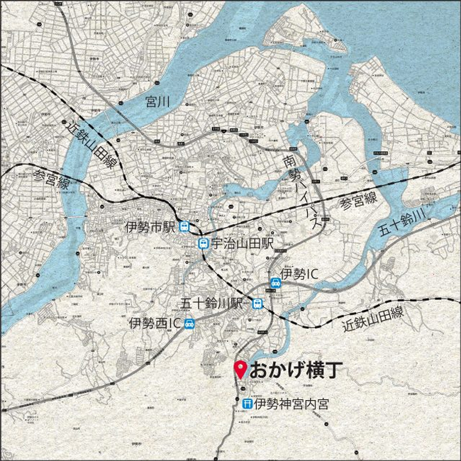 ACCESS